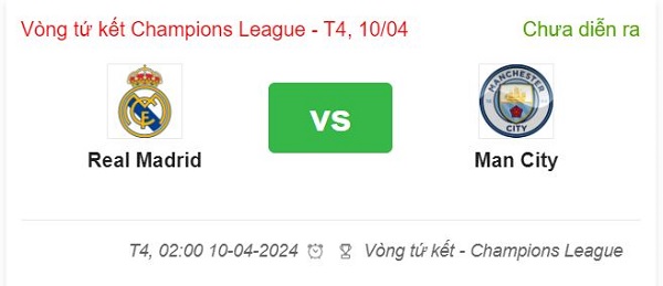 Real Madrid vs Man City