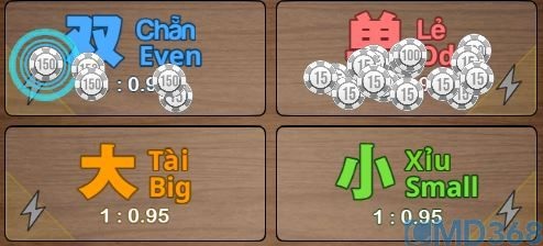 đặt cược truyền thống